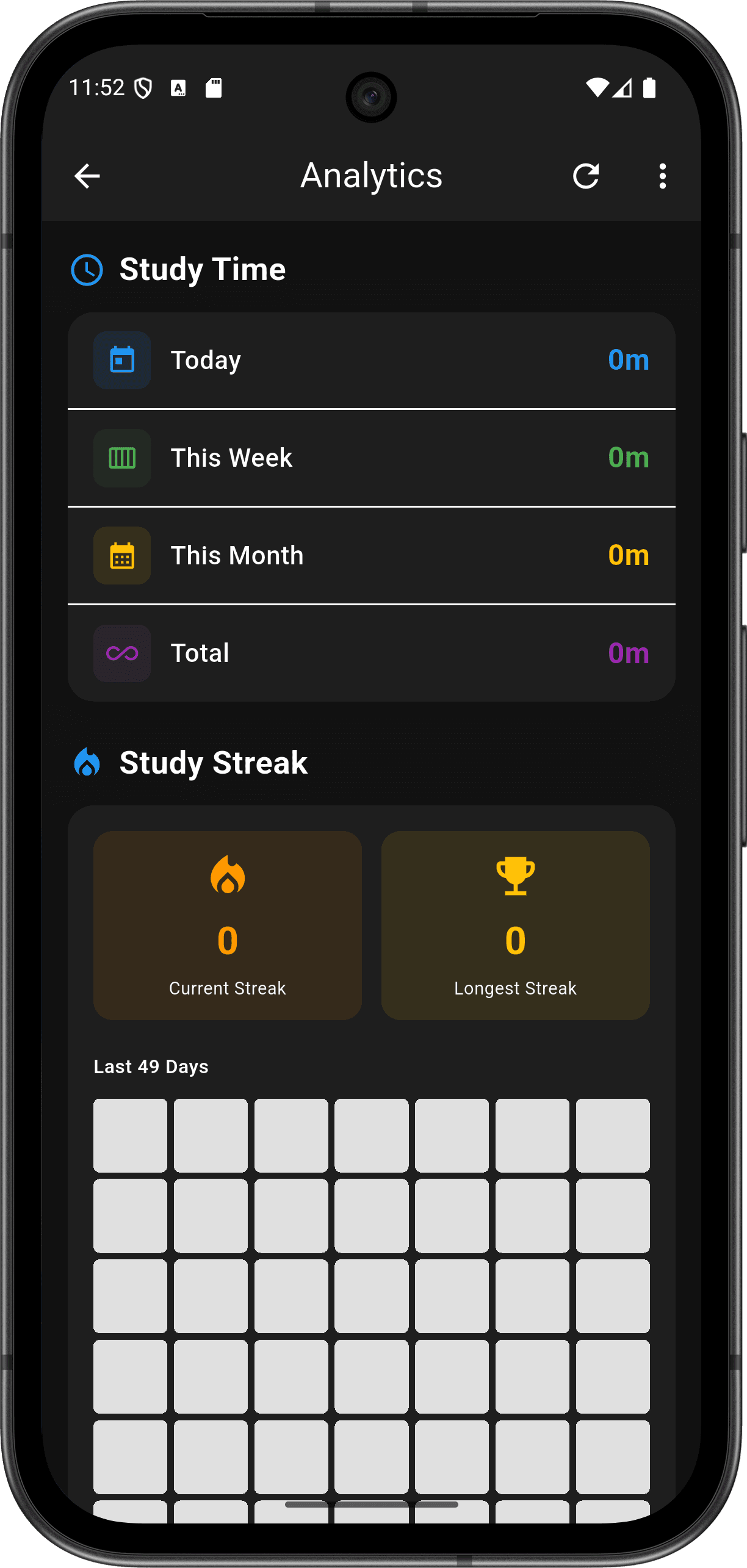 FlutterMate - Flutter Learning Companion: Analytics Dashboard (analytics screen)