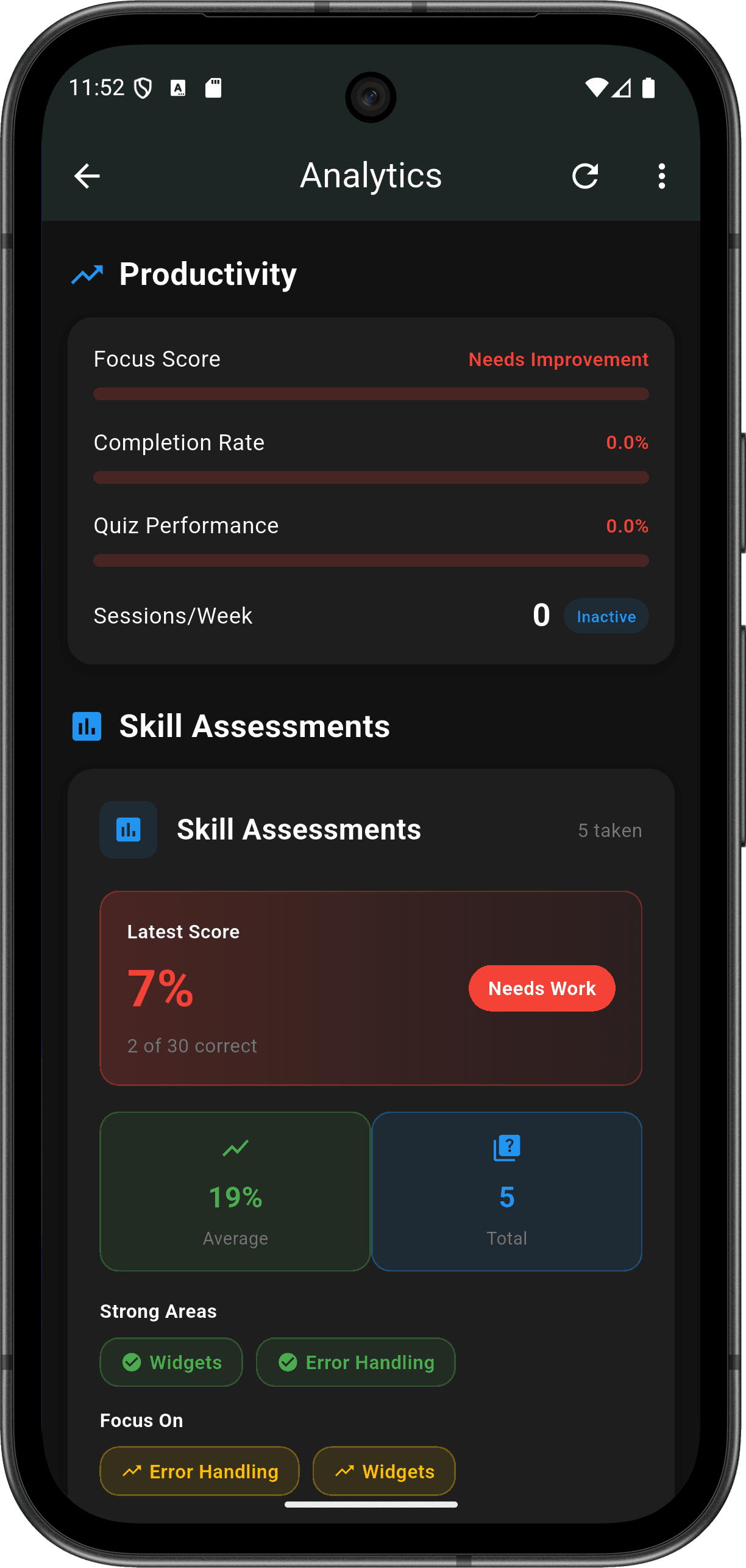 FlutterMate - Flutter Learning Companion: Analytics Dashboard (analytics screen 2)