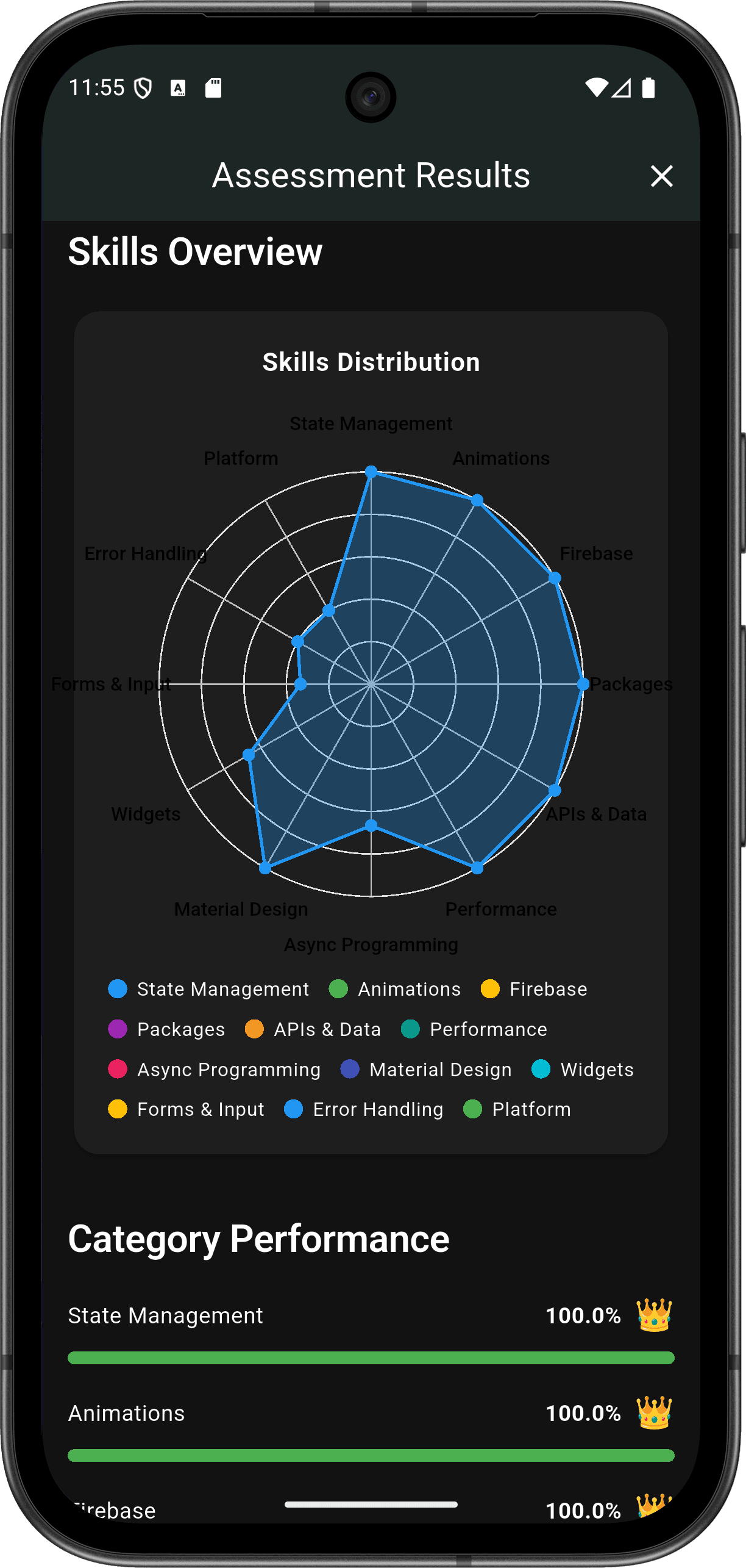 FlutterMate - Flutter Learning Companion: Skill Assessment (skill assessment screen 3)