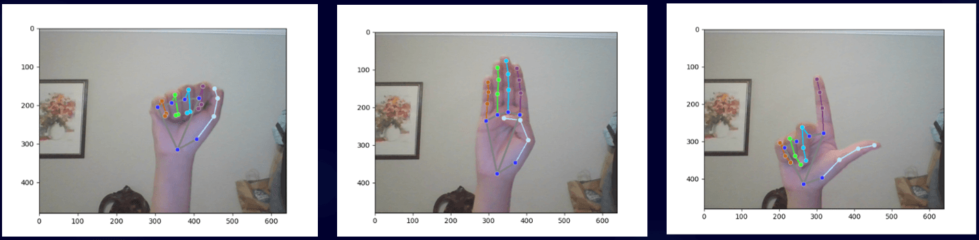 مترجم لغة الإشارة: البيانات والتدريب (creatig datasets)