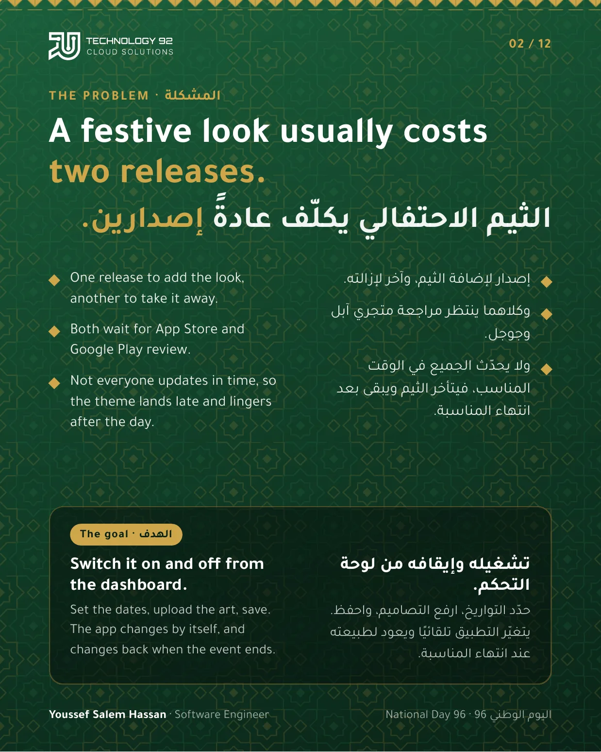 The problem: a festive look usually costs two releases