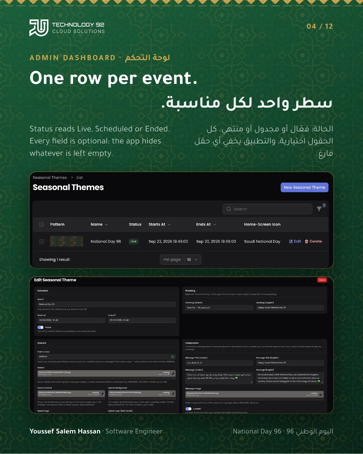 One row per event